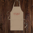 Pesquisar por marisco aventais Animal