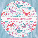 Pesquisar por pássaros etiquetas Para todos