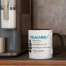 Pesquisar por educadora canecas Material escolar