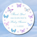 Pesquisar por blue butterfly adesivos Para ela