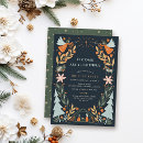 Pesquisar por festa de azul natal convites Qualquer pessoa