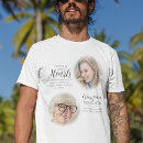 Pesquisar por funeral roupas Memorial