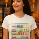 Pesquisar por supermercados camisetas Mercearia