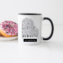 Pesquisar por teacher canecas Música