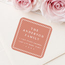 Pesquisar por ocre adesivos Para todos