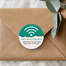 Pesquisar por wifi adesivos Senha