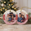 Pesquisar por família ornamentos De foto da família