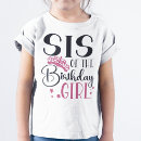 Pesquisar por birthday infantil roupa Para ela