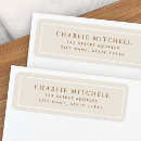 Pesquisar por osso etiquetas endereco retorno Qualquer pessoa