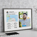 Pesquisar por mapas para a parede pôsteres pósteres Para ele