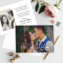 Pesquisar por nó cartoes postais Para eles