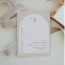 Pesquisar por celeste convites Para todos