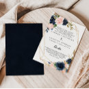 Pesquisar por linguagem convites Para ela