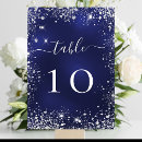 Pesquisar por jantar cartoes de mesa Qualquer pessoa