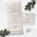 Pesquisar por cervo cartoes postais Convidados