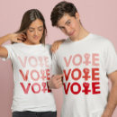 Pesquisar por ruth roupas Direitos das mulheres
