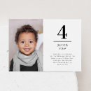 Pesquisar por paisagens Mínimo