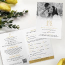 Pesquisar por refeição casamento convites Convidados