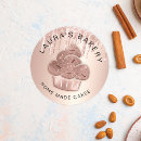 Pesquisar por catering adesivos Cozinheiro