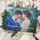 Pesquisar por amor eterno convites Casal