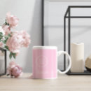 Pesquisar por comercial canecas De café