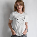 Pesquisar por capricorn roupas Horóscopo