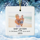 Pesquisar por sobrinho ornamentos Moderno