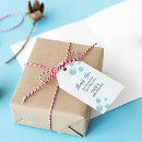 Pesquisar por medusa etiquetas de presente Colorido