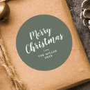 Pesquisar por feliz da família adesivos Para eles