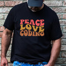 Pesquisar por códigos html camisetas Script