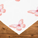 Pesquisar por toalhas de mesa Rosa e branco