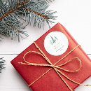 Pesquisar por tree adesivos Família