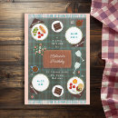 Pesquisar por picnic convites Para piquenique