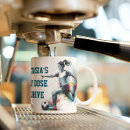 Pesquisar por dinâmica canecas Colorido