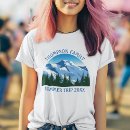 Pesquisar por expedições roupas Natureza