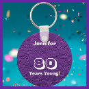 Pesquisar por jovens no chaveiros Velho