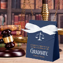 Pesquisar por festa presentes Faculdade