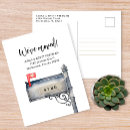 Pesquisar por pintado mão cartoes postais Para eles