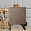 Pesquisar por artesanato azulejos Antiguidade