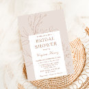 Pesquisar por chá de panela do natal convites Para todos