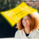 Pesquisar por amarelo dourado cartao de visita Chefe