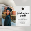 Pesquisar por fofinha convites Qualquer pessoa