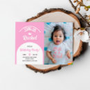 Pesquisar por bonecas convites Boneca retrô