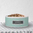 Pesquisar por cães acessórios Listrado