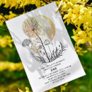 Pesquisar por 1st birthday girl convites Convidados