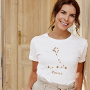 Pesquisar por puta roupas Para todos