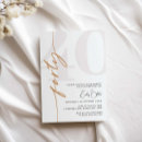 Pesquisar por de anos feliz 40 aniversário convites Moderno