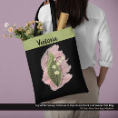 Pesquisar por vale bolsas tote Flores