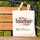 Pesquisar por tempo bolsas Professor (a)