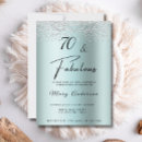 Pesquisar por do de turquesa aniversário convites 70